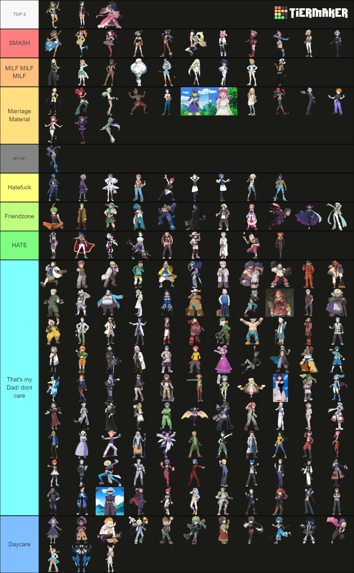 Smash Or Pass Pokemon Trainer Edition Tier List Community Rankings 