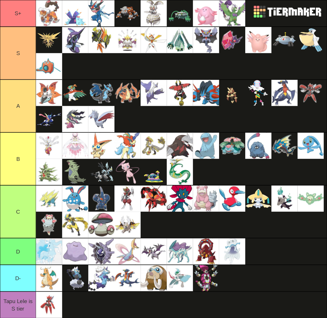 Pokemon Gen 7 Ou Tier List Community Rankings Tiermaker 9786