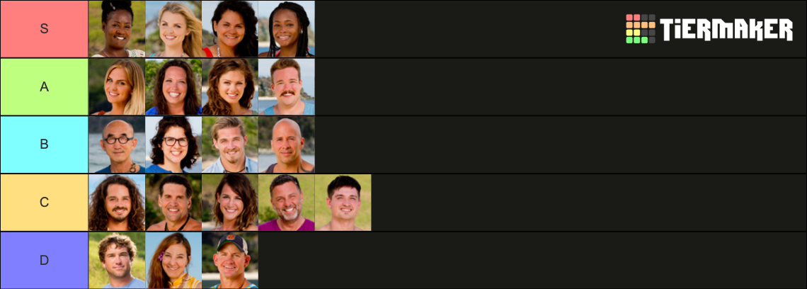 survivor-s34-game-changers-tier-list-community-rankings-tiermaker