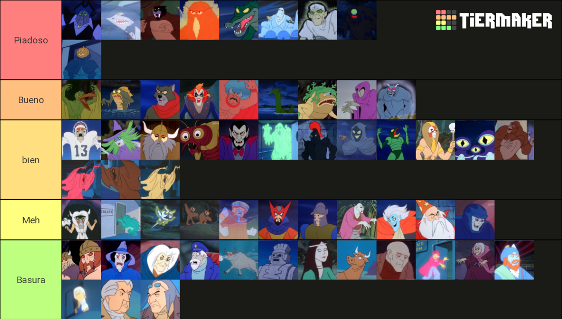 Ranking Every Monster & Villain In The Scooby-Doo Show Tier List ...