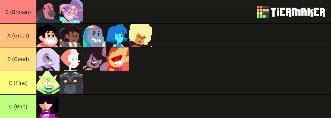 all characters in unleash the light