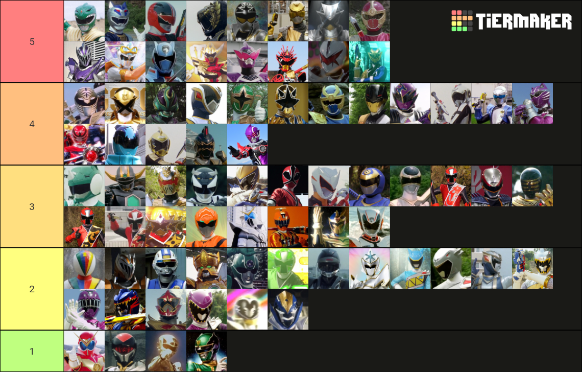 Super Sentai All Sixths Extras Tier List Community Rankings