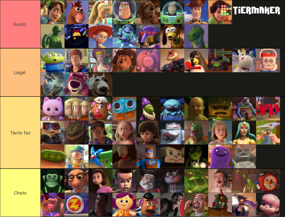 Toy Story Characters Tier List (Community Rankings) - TierMaker