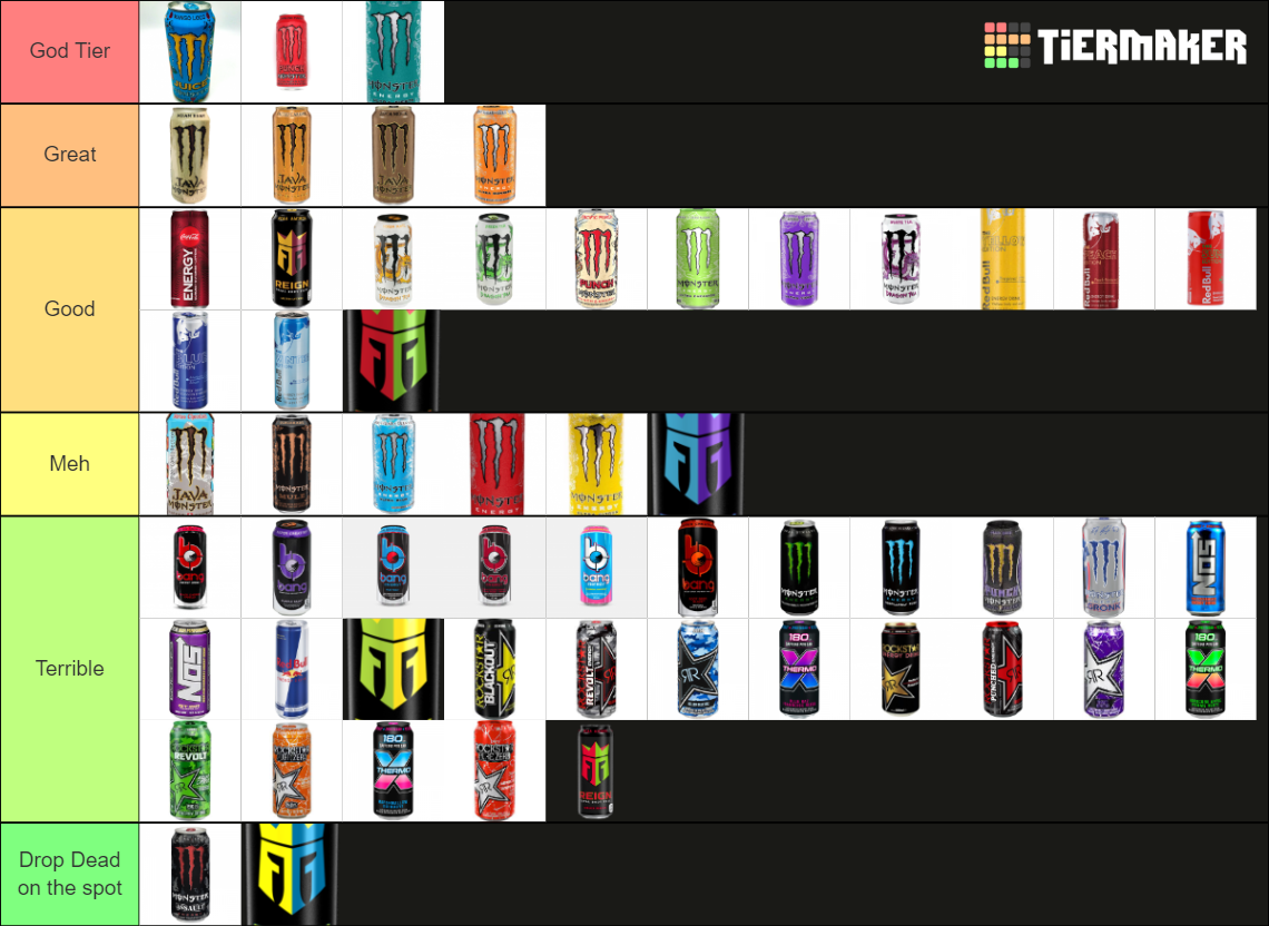 energy-drink-tier-list-community-rankings-tiermaker