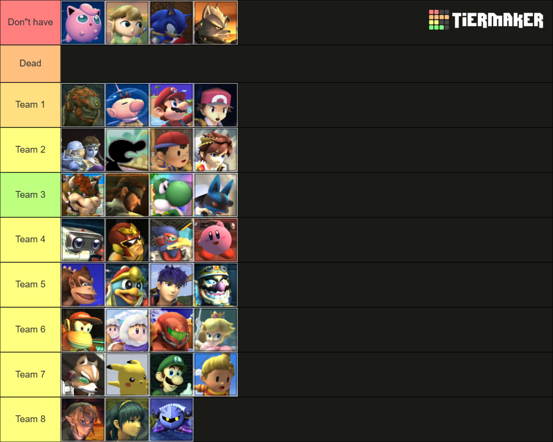 Super Smash Bros. Brawl Tier List (Community Rankings) - TierMaker