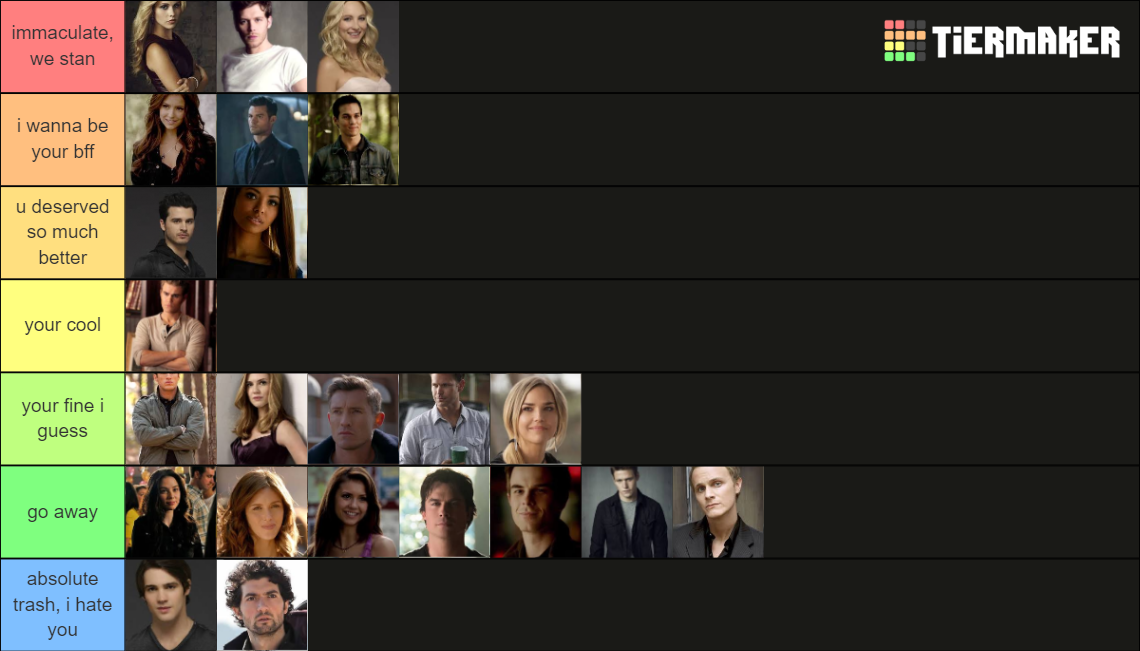 TVD characters Tier List Rankings) TierMaker