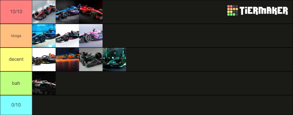 Formula 1 2023 Liveries Tier List Community Rankings Tiermaker 9879