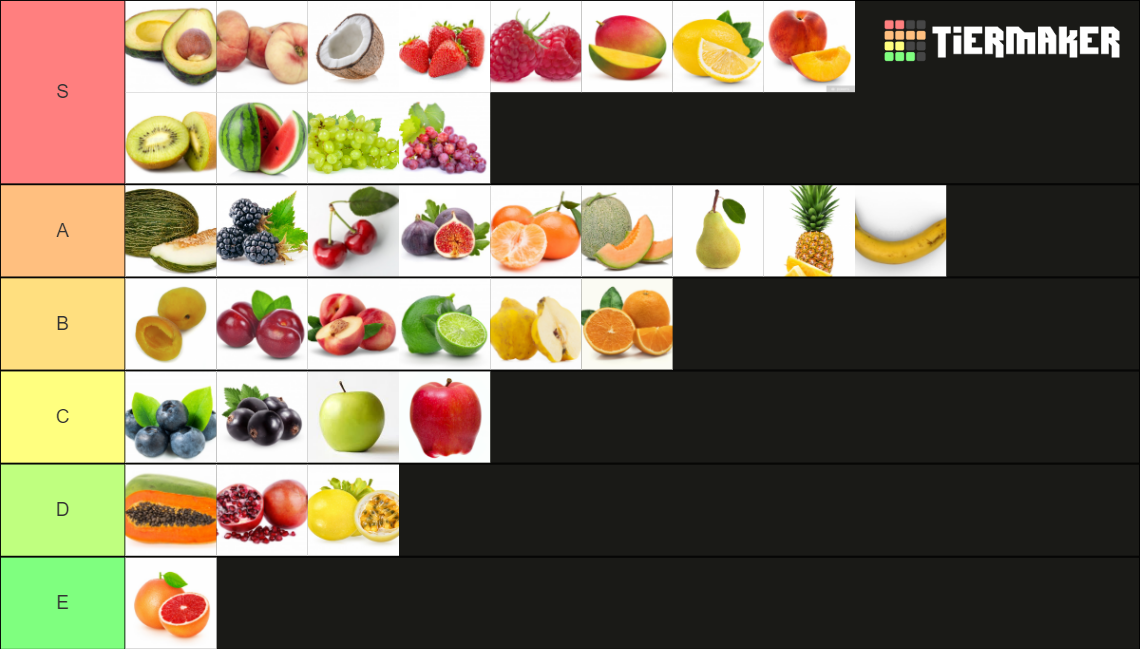 Fruta Tier List (Community Rankings) - TierMaker