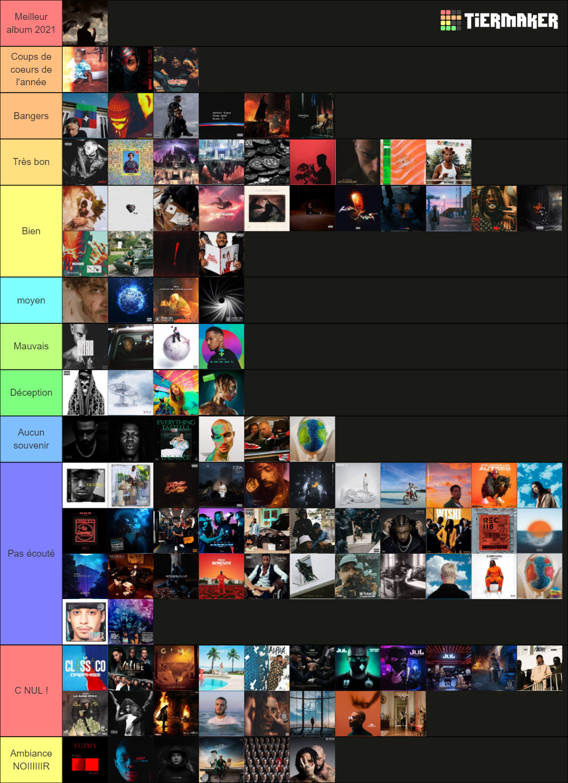RAP ALBUM 2021 (FR EDITION) Tier List Rankings) TierMaker