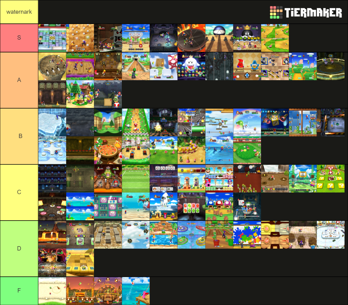 Mario Party 9 Minigames Tier List Community Rankings TierMaker