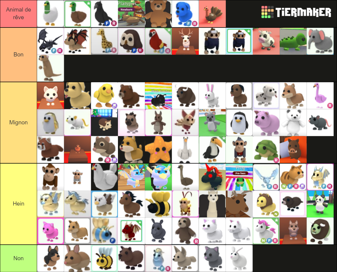 Adopt Me Pets Tier List (Community Rankings) - TierMaker