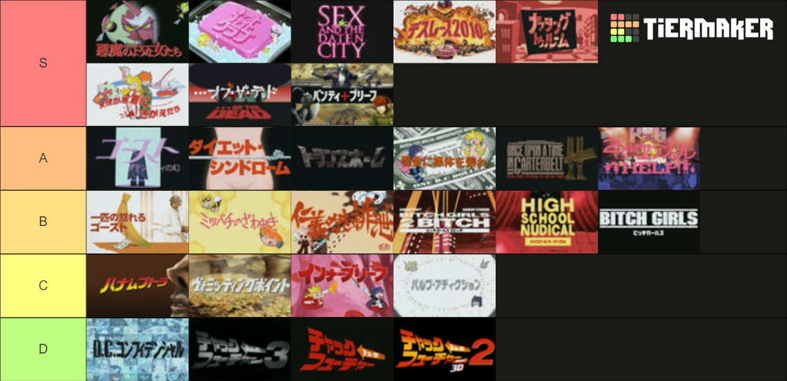 Panty and Stocking Episodes Tier List (Community Rankings) - TierMaker