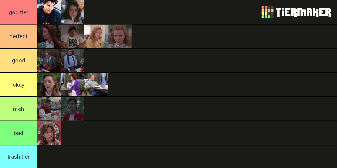 heathers characters Tier List Rankings) TierMaker