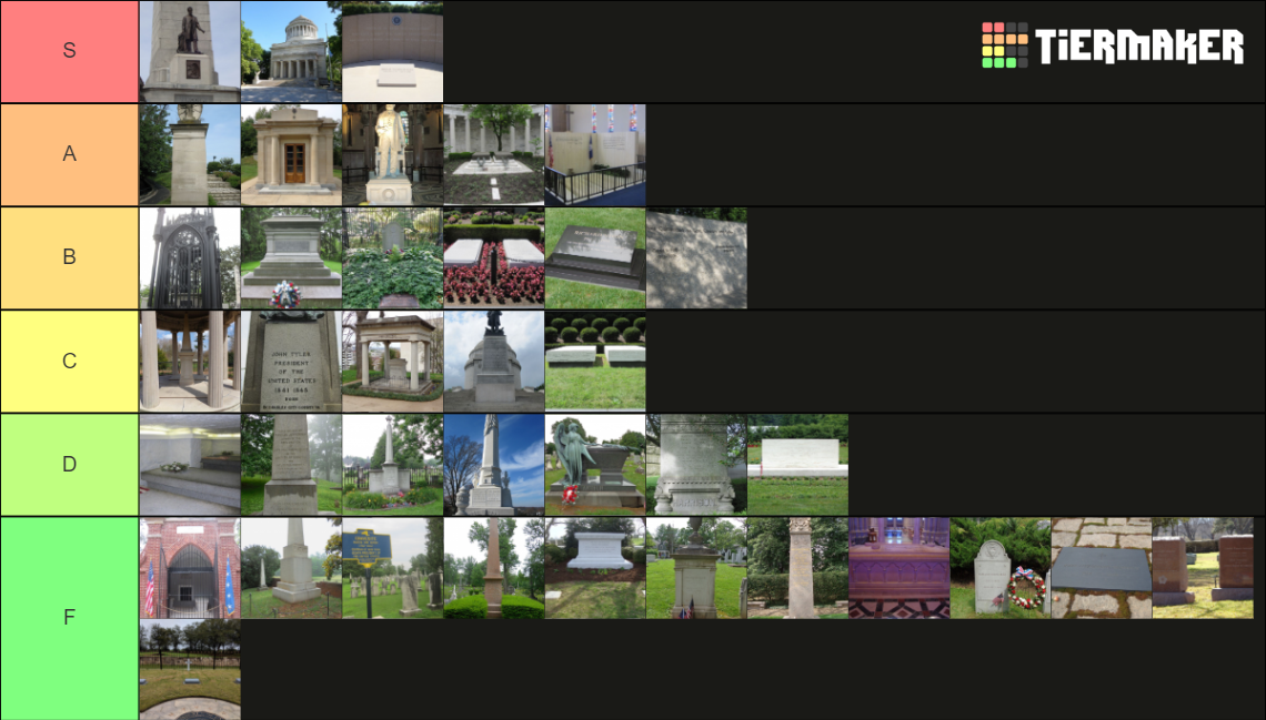 Presidents graves Tier List Rankings) TierMaker