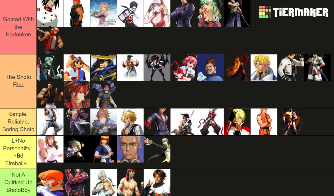 The Shoto List Tier List (Community Rankings) - TierMaker