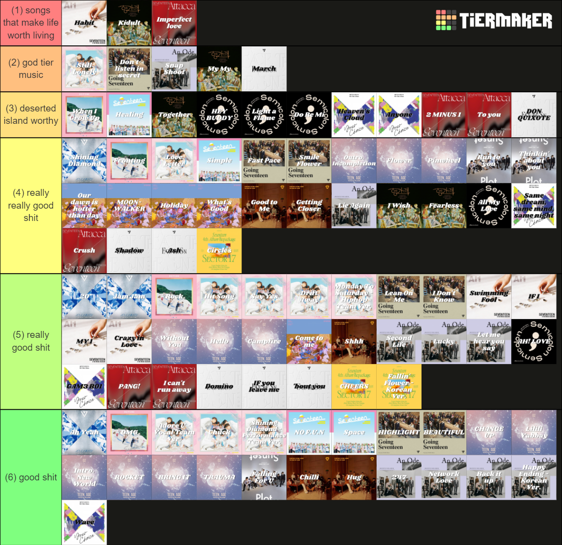 All Svt B Sides Tier List Community Rankings Tiermaker