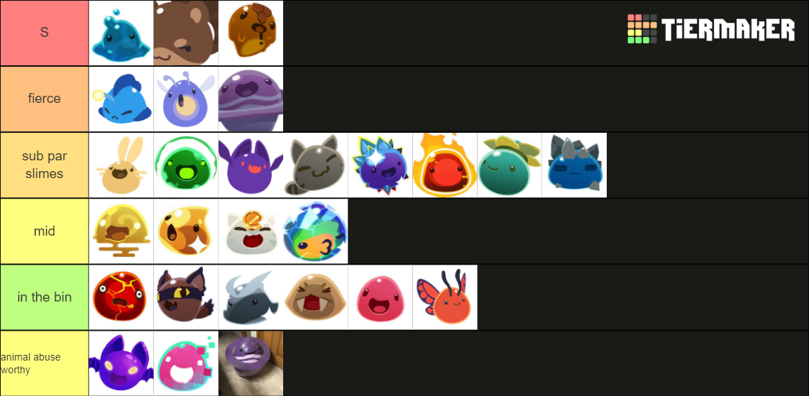 slime rancher 1 and 2 slimes Tier List (Community Rankings) - TierMaker