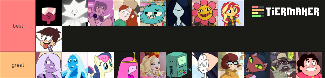 LGBTQ Cartoon Characters (250+) Tier List (Community Rankings) - TierMaker