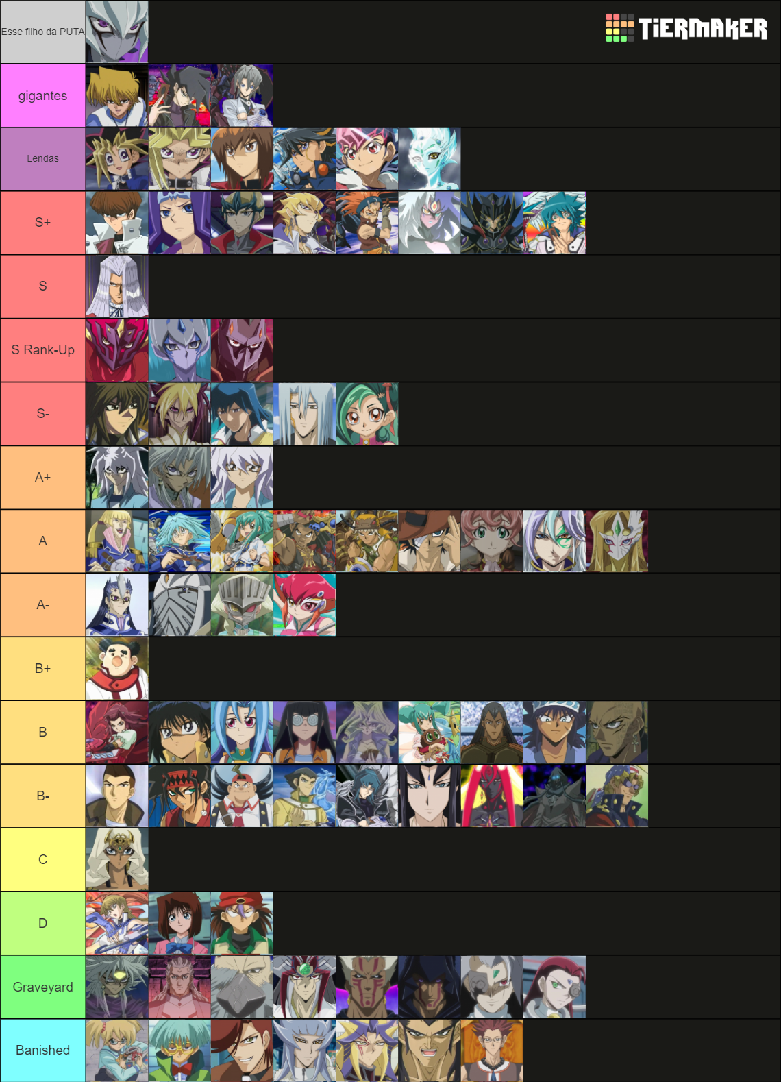 Best YuGiOh Characters (All series) Tier List Rankings