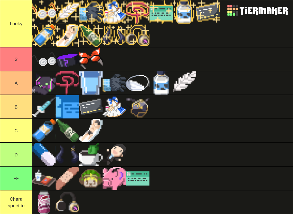 HoloCure Items Tier List (Community Rankings) - TierMaker