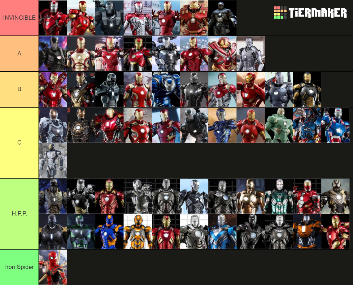 All Iron Man MCU Suits Ranked Tier List Rankings) TierMaker