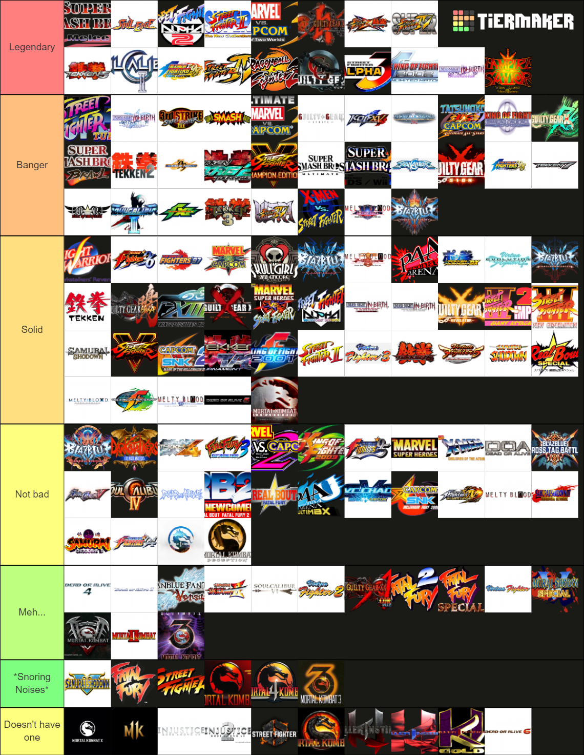 Best Fighting Game Tier List Rankings) TierMaker