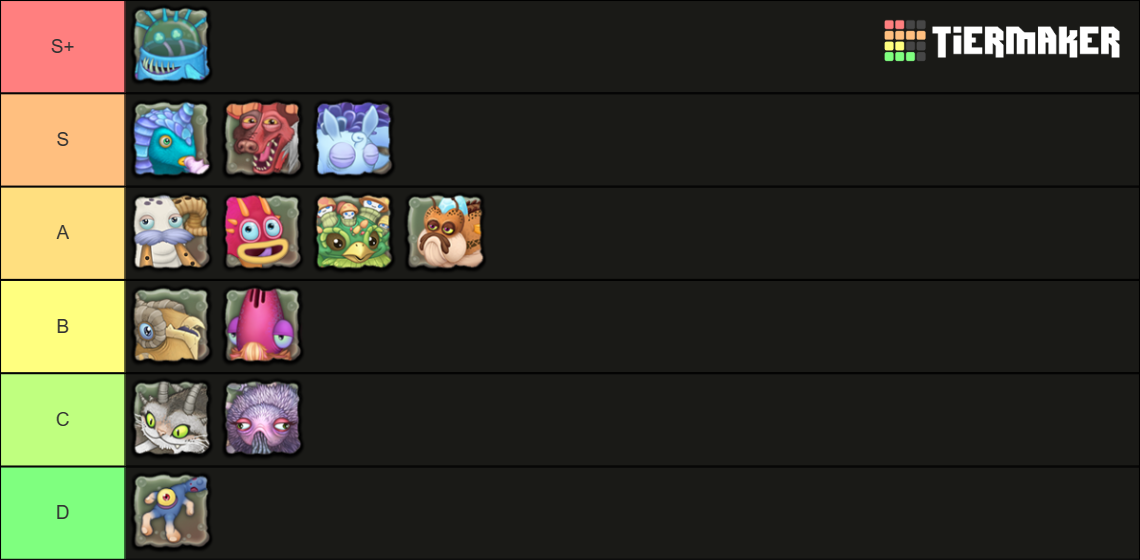 MSM Mythical Monsters (April 2023) Tier List Rankings