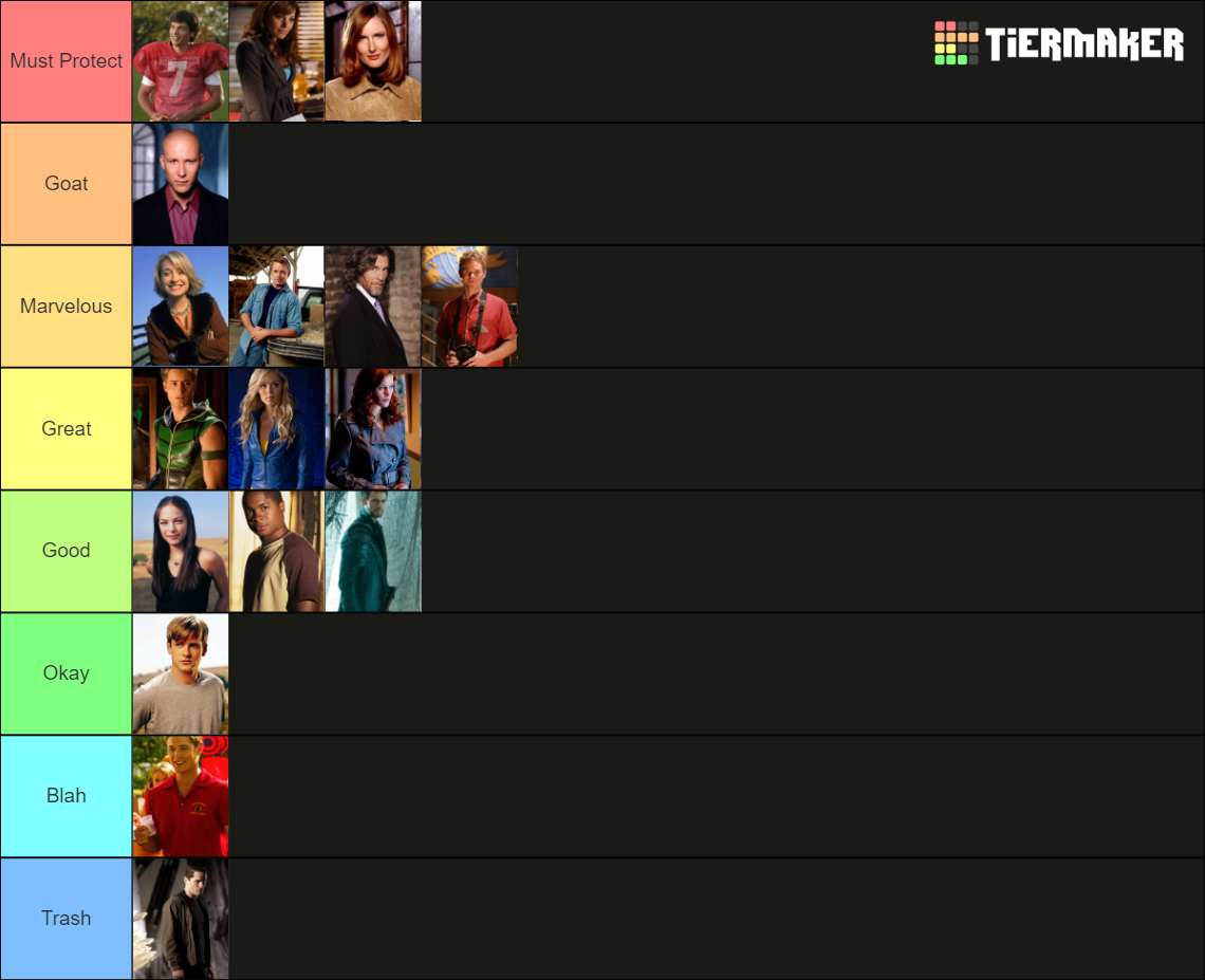 Smallville Main Characters Tier List (Community Rankings) - TierMaker