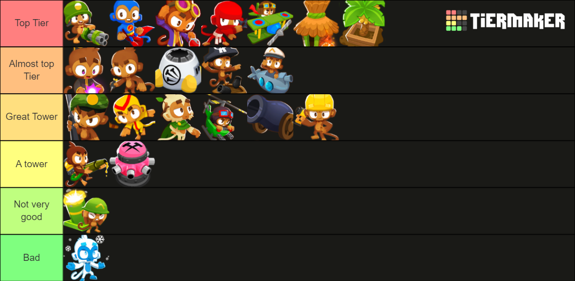 btd6-ultimate-tower-tier-list-community-rankings-tiermaker