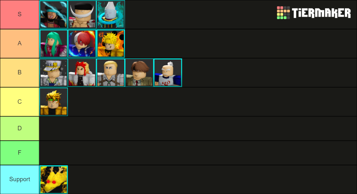 Ultimate Tower Defense Divine Tier List