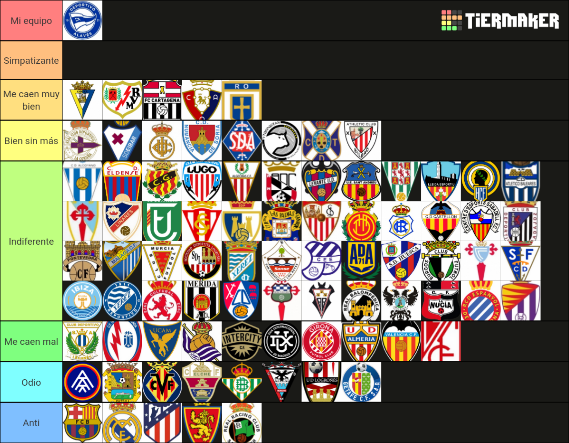 Equipos De Fútbol De LaLiga Santander A 1aRFEF 2022/2023 Tier List ...