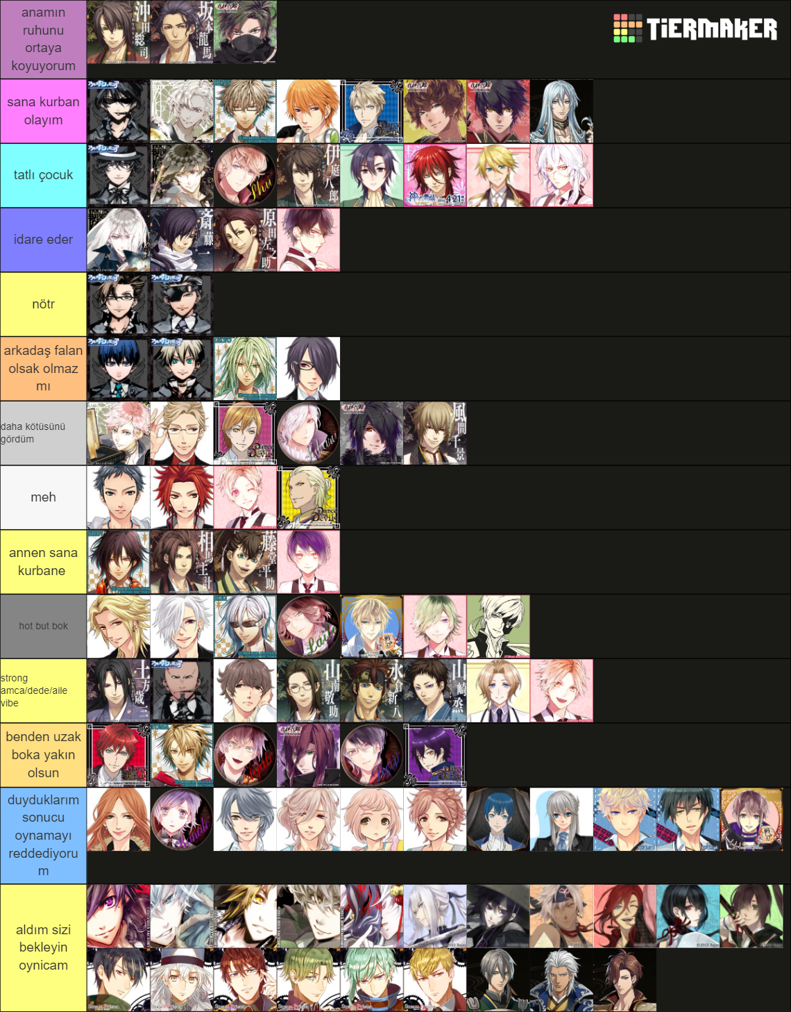 Ultimate Otome Game Love Interest Tierlist Tier List Community Rankings Tiermaker