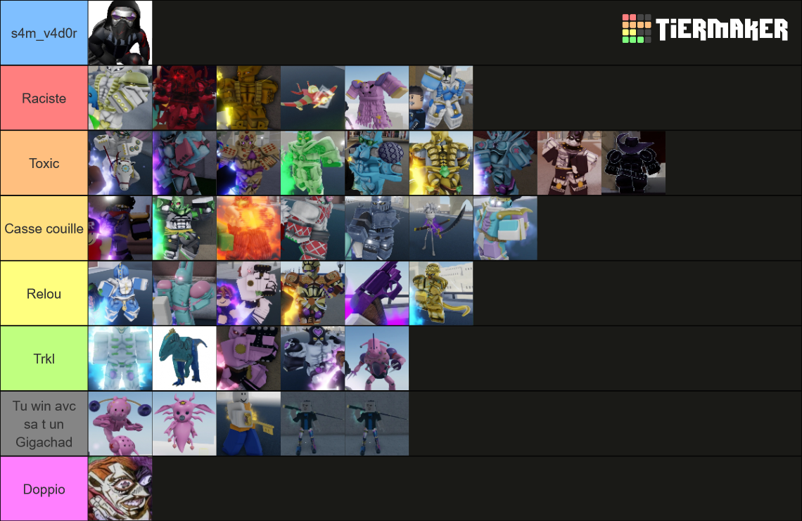 YBA Stand 2022 ver 1.37 Tier List Rankings) TierMaker