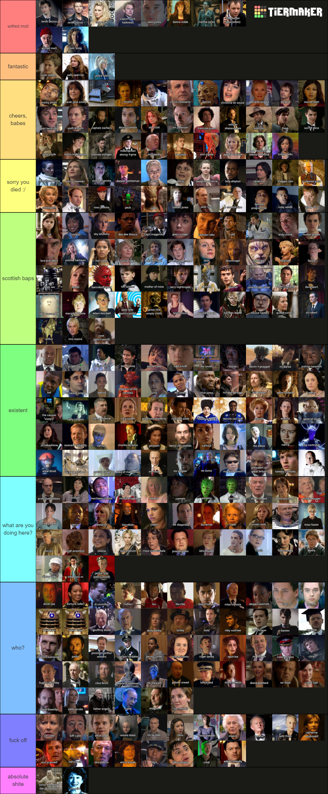 ALL Named Doctor Who Characters (Russel T. Davies Era) Tier List ...