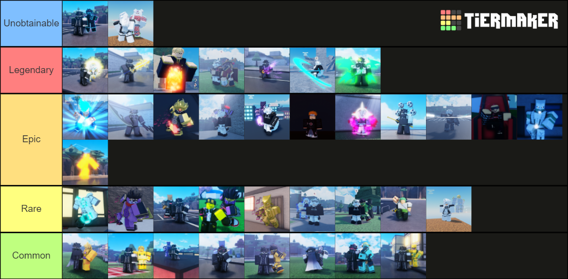 Bizarre Times Skins/Rarity Tierlist Tier List (Community Rankings ...