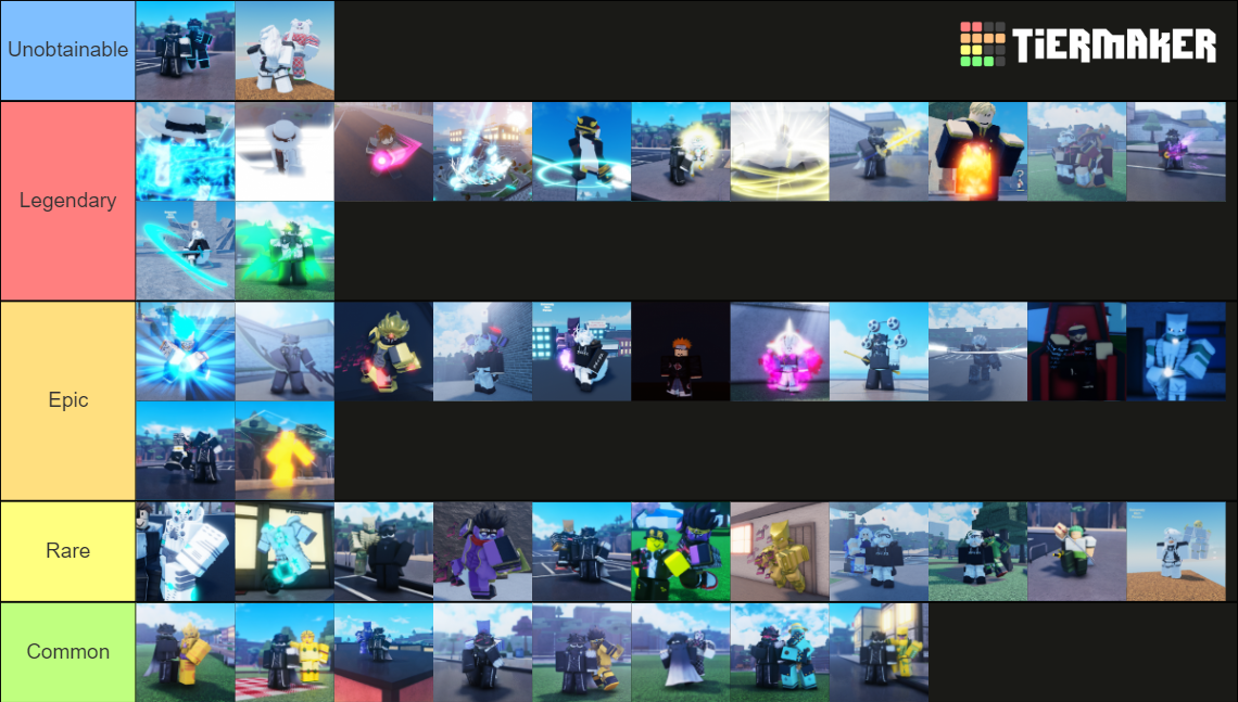 Bizarre Times Skins/Rarity Tierlist Tier List (Community Rankings ...