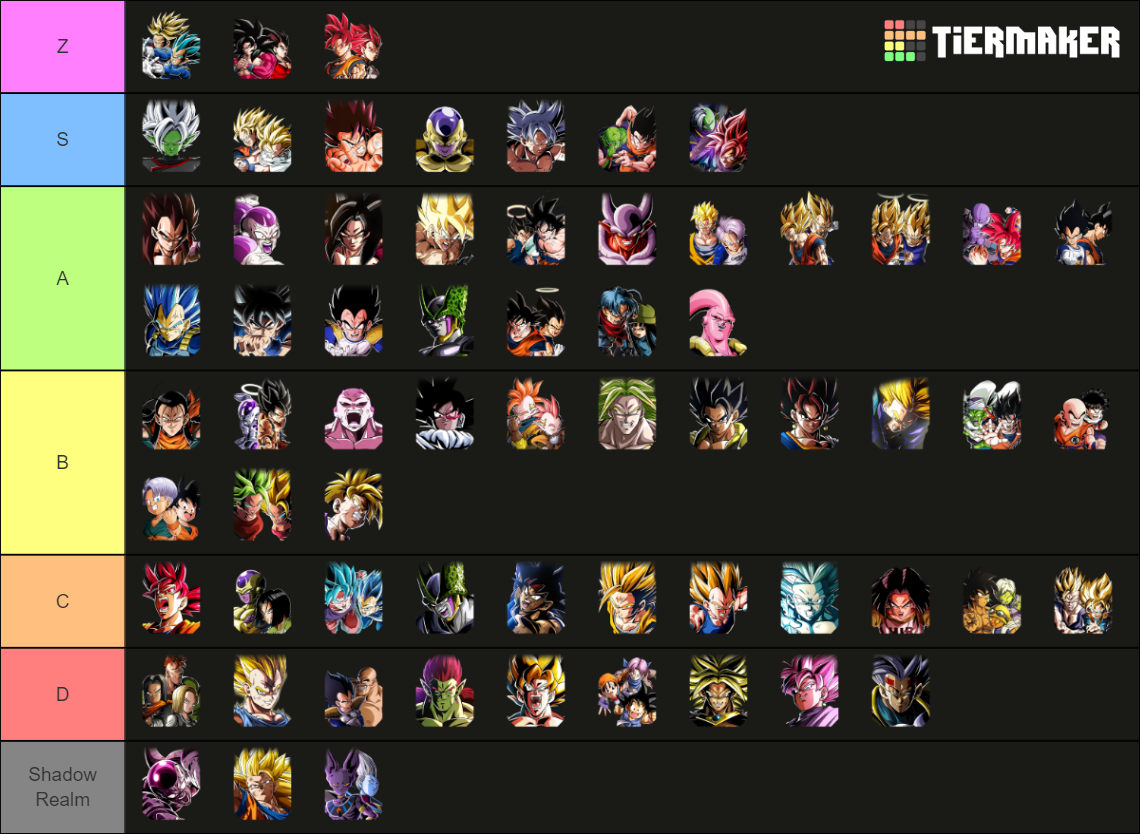 Dokkan Battle Summonable LR (October 2023) Tier List (Community