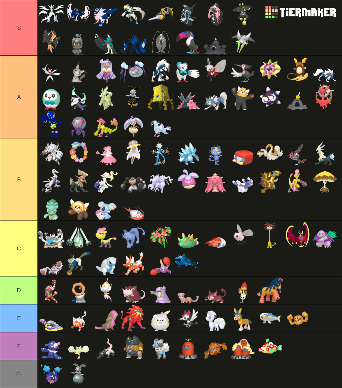 Pokemon Gen 7 Shiny Tier List (Community Rankings) - TierMaker