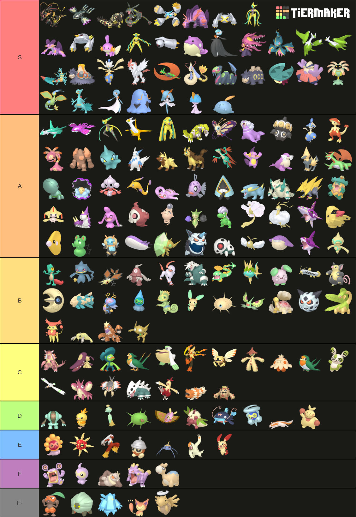 Pokemon Gen 3 Shiny Tier List (Community Rankings) - TierMaker