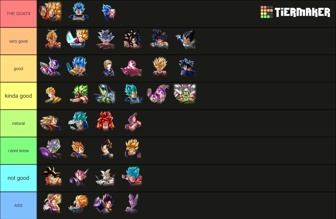 dbl LF/ultra Tier List (Community Rankings) - TierMaker