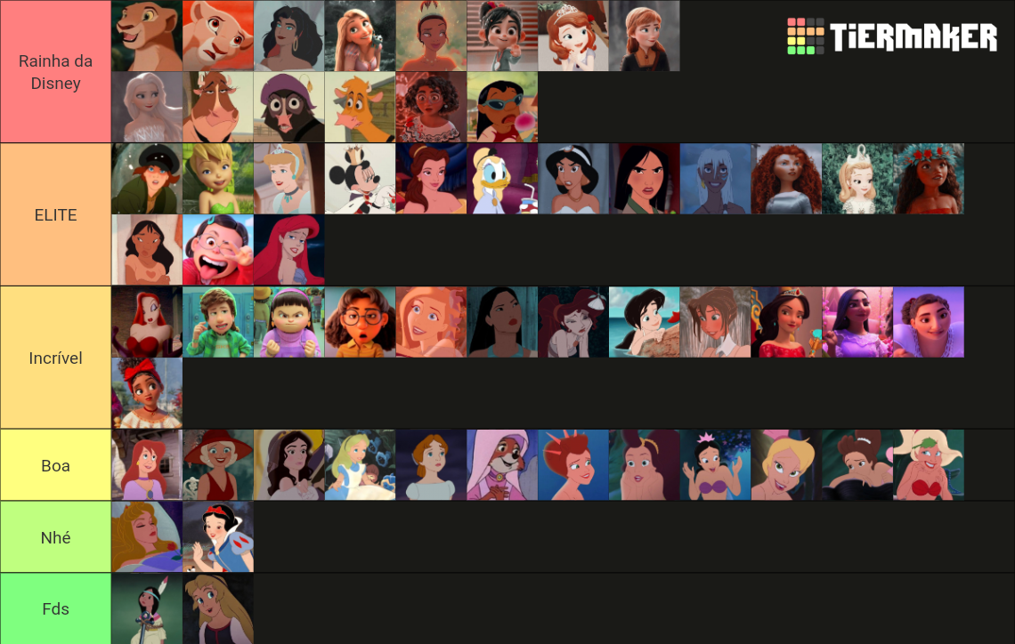 Princesas da Disney Tier List (Community Rankings) - TierMaker