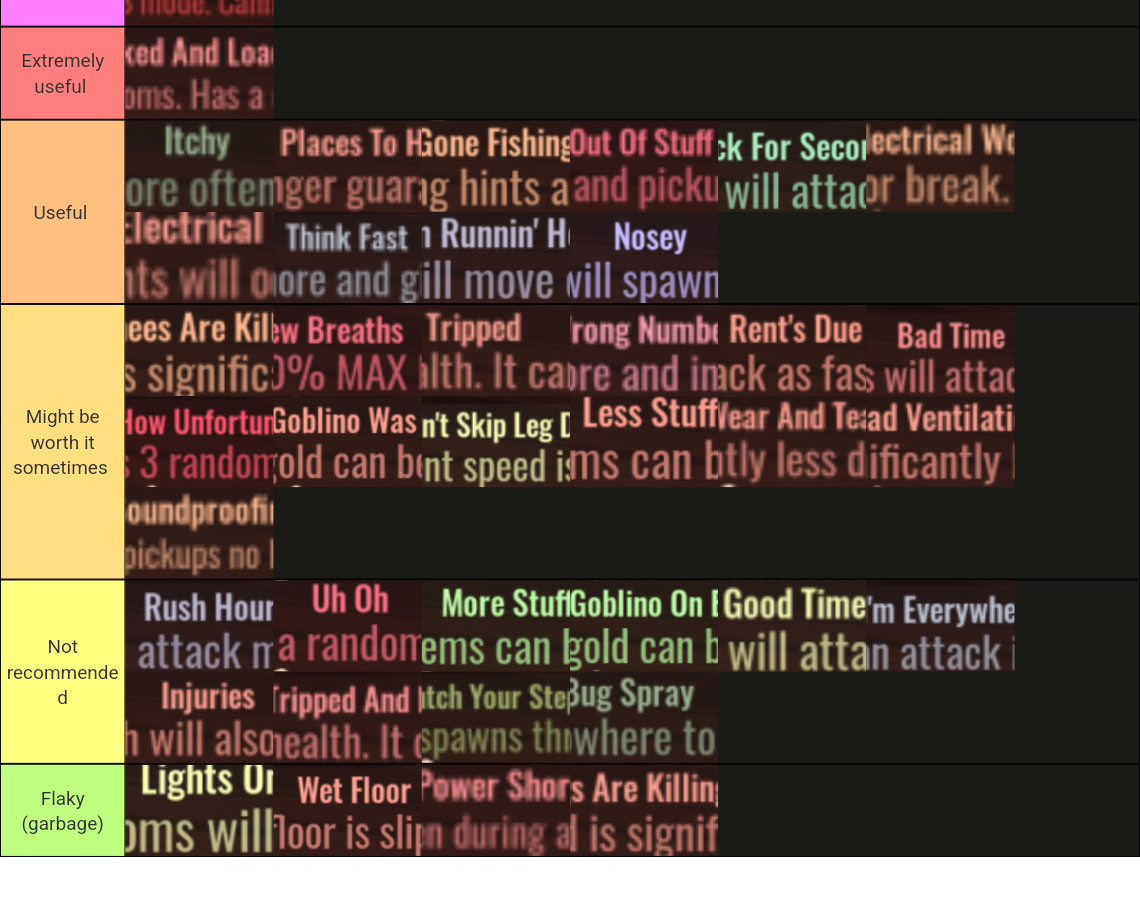 Doors modifiers tier list community rankings tiermaker
