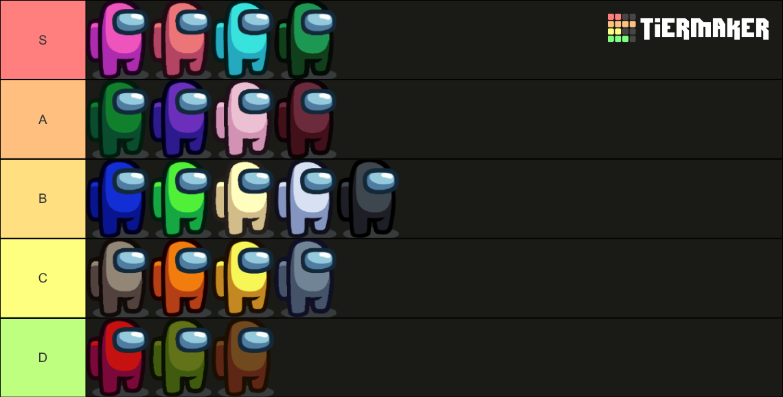 Among us colors Tier List (Community Rankings) - TierMaker