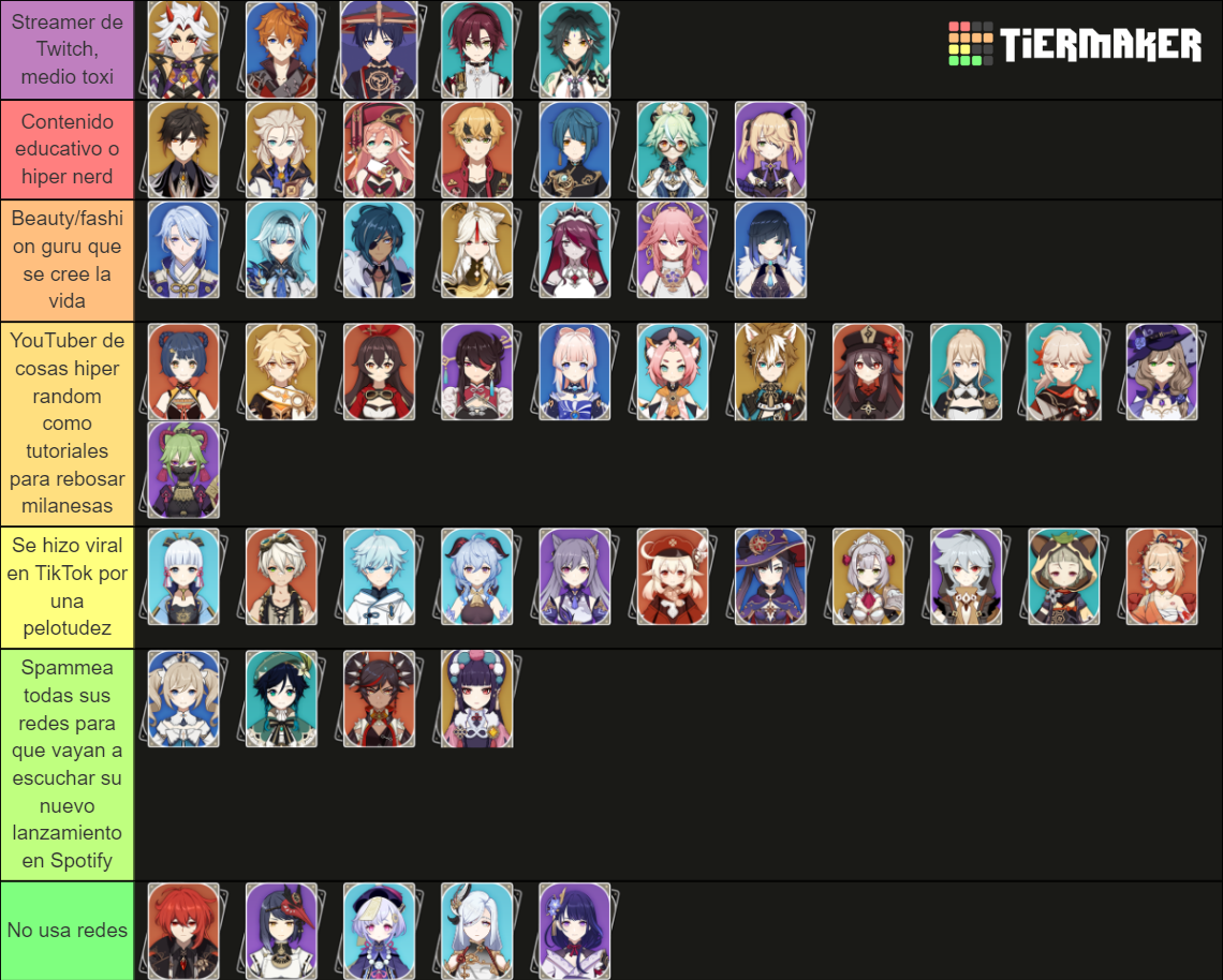 All Genshin Impact characters (3.0) Tier List (Community Rankings ...