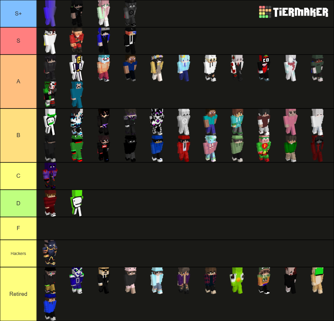 Axe Pvp Tier List Community Rankings Tiermaker