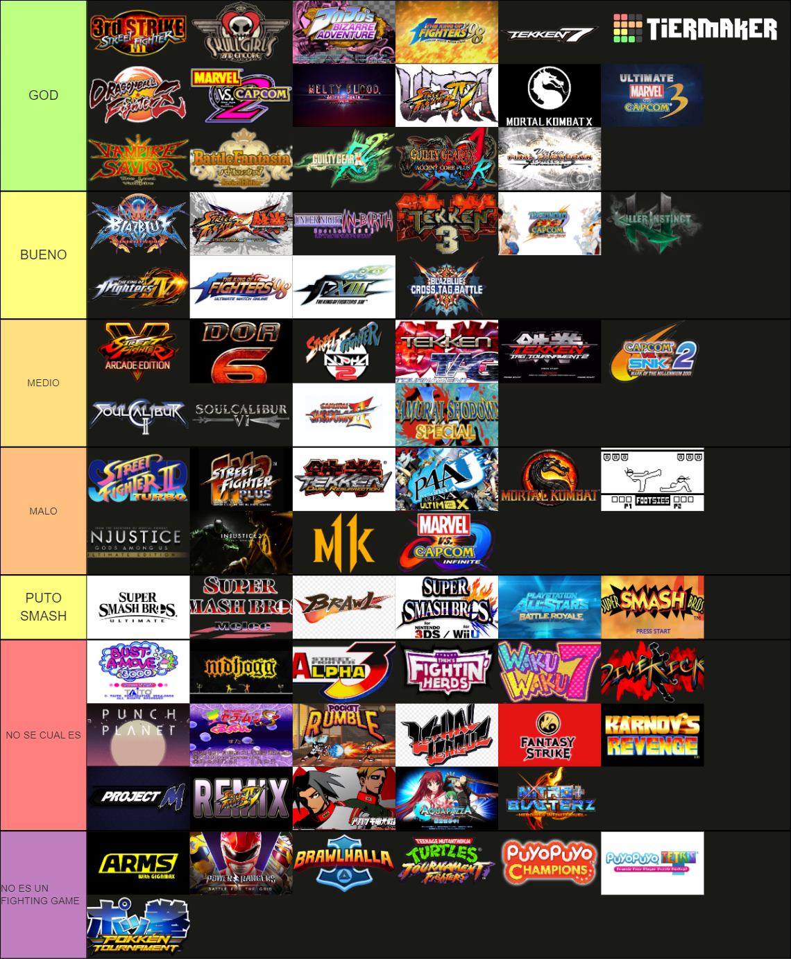 Fighting Game Tiers 71141 1681198360 
