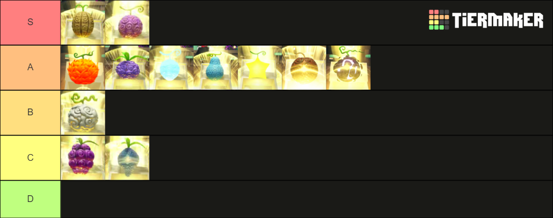 Fruit Battlegrounds Tier List Community Rankings Tiermaker Sexiezpicz Web Porn