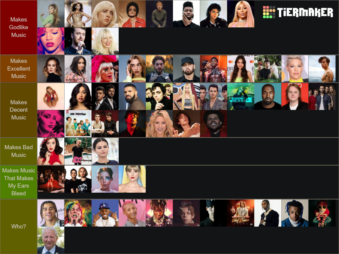 music-artist-tier-list-community-rankings-tiermaker