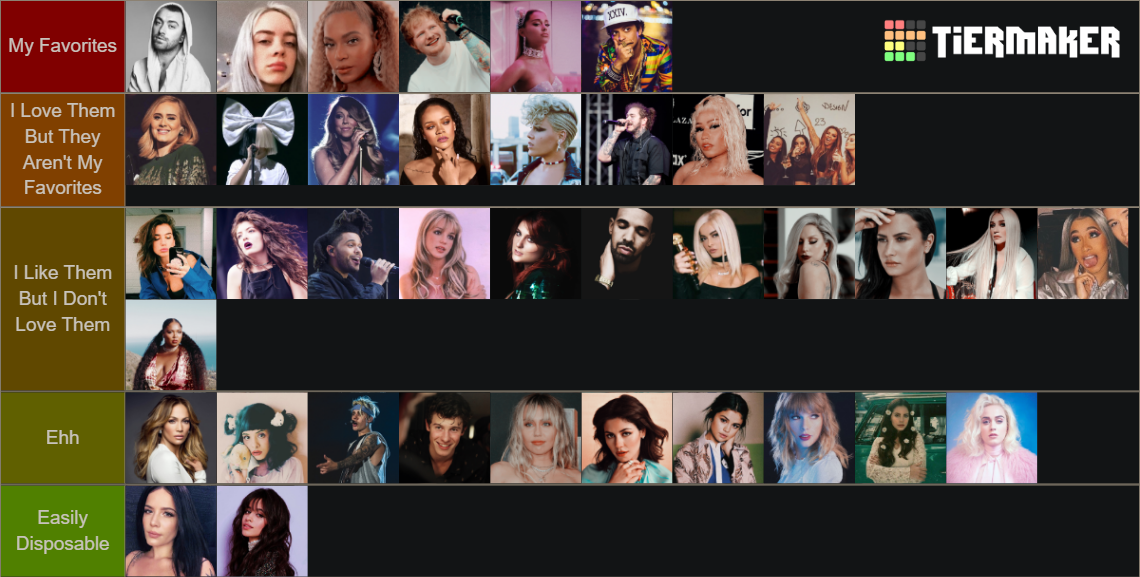 Pop Singer Tier List (Community Rankings) - TierMaker