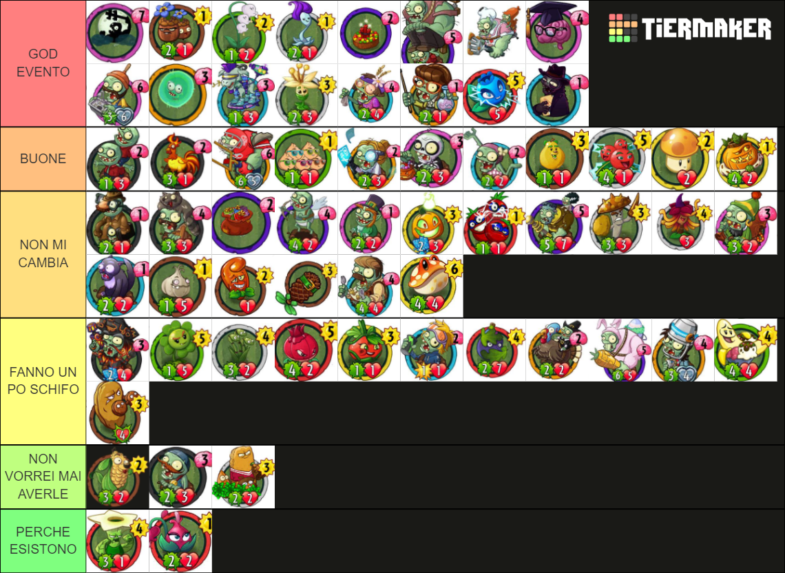 PvZ Heroes All Event Cards Tier List Rankings) TierMaker